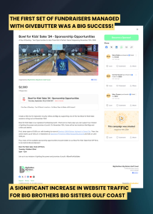 Givebutter Customer Relationship Management, Fundraising, and Marketing Platform, all in one.