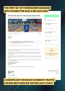 MDASH INK: MARKETING ANALYST AND CONSULTANT IN LUBBOCK Givebutter Customer Relationship Management, Fundraising, and Marketing Platform, all in one.
